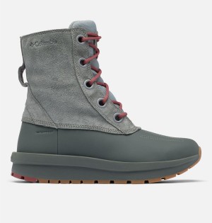 Columbia Moritza Shield Omni Heat Women's Boots Grey | NOXFVD-937