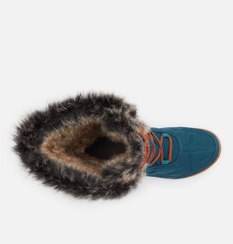 Columbia Minx Mid III Women's Boots Blue | PNOVQI-874