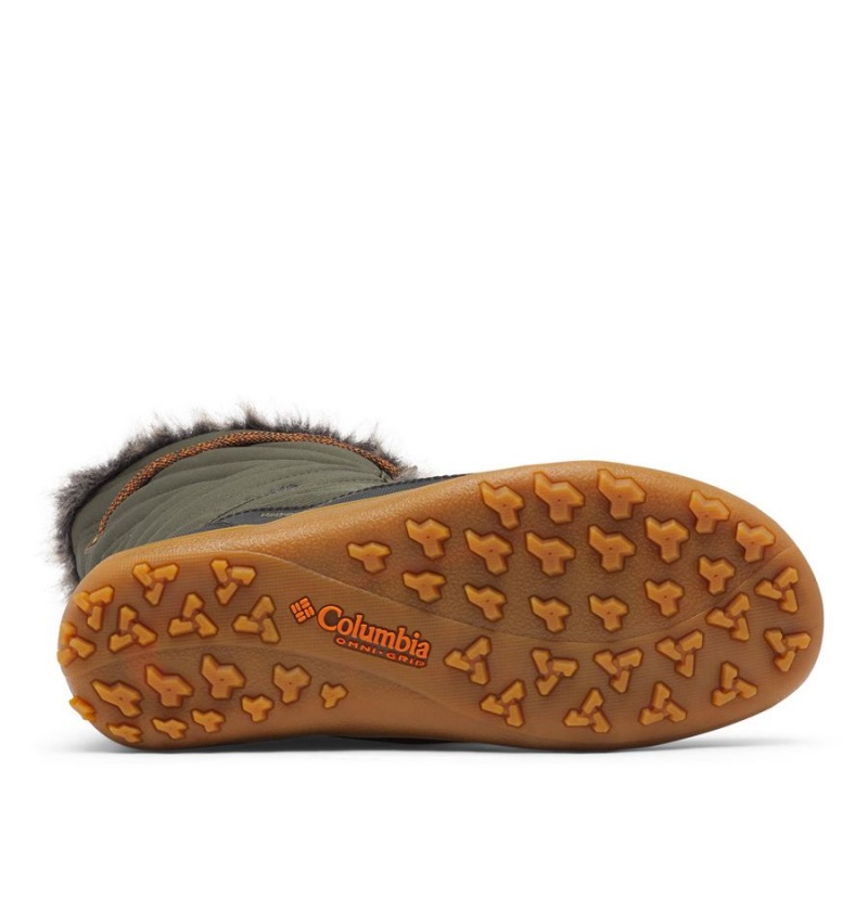 Columbia Minx Mid III Women's Boots Grey | YVCKTI-182