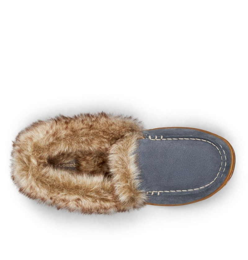 Columbia Minx Omni Heat Women's Slippers Navy | BCIULP-389