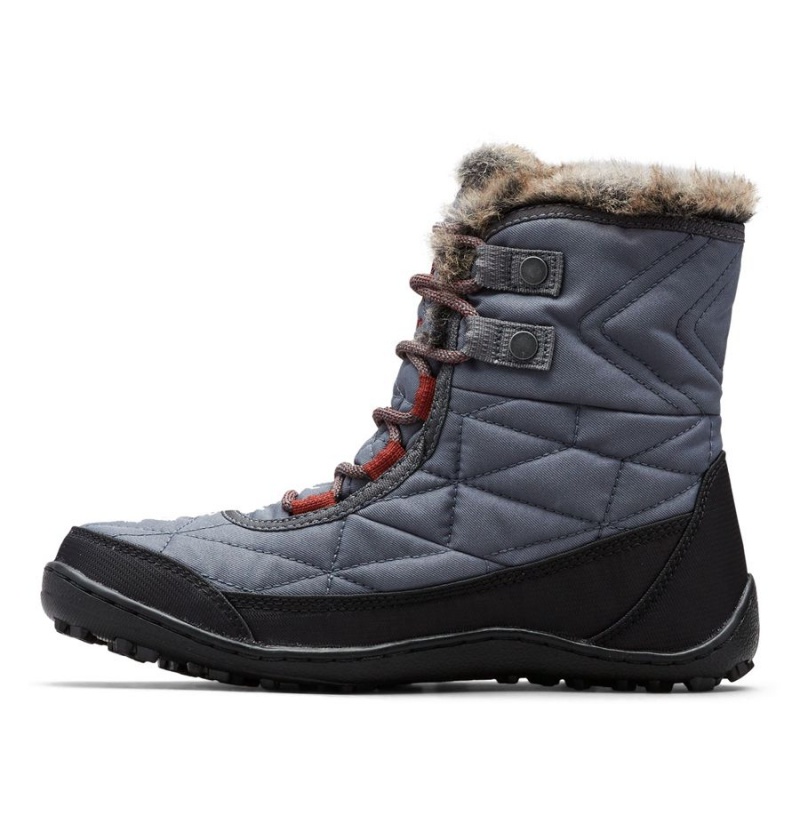 Columbia Minx Shorty III Women's Boots Grey | CZXAHV-546