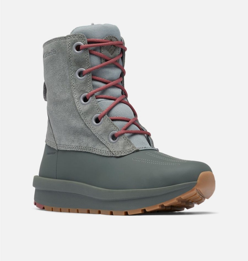 Columbia Moritza Shield Omni Heat Women's Boots Grey | NOXFVD-937