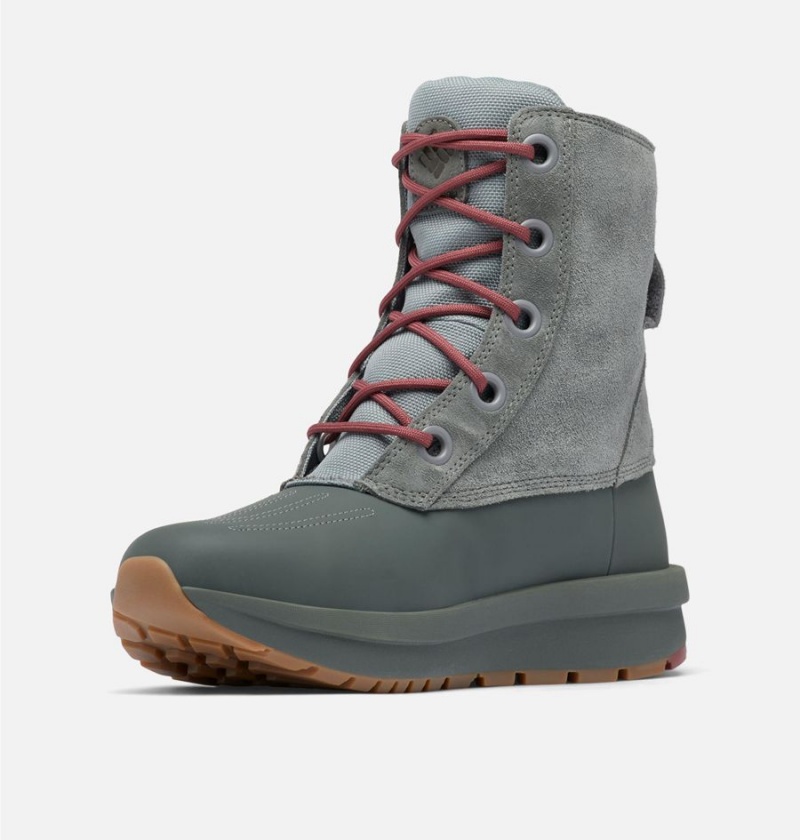 Columbia Moritza Shield Omni Heat Women's Boots Grey | NOXFVD-937