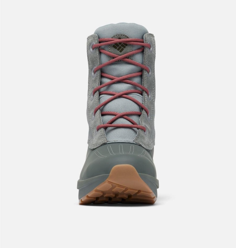 Columbia Moritza Shield Omni Heat Women's Boots Grey | NOXFVD-937