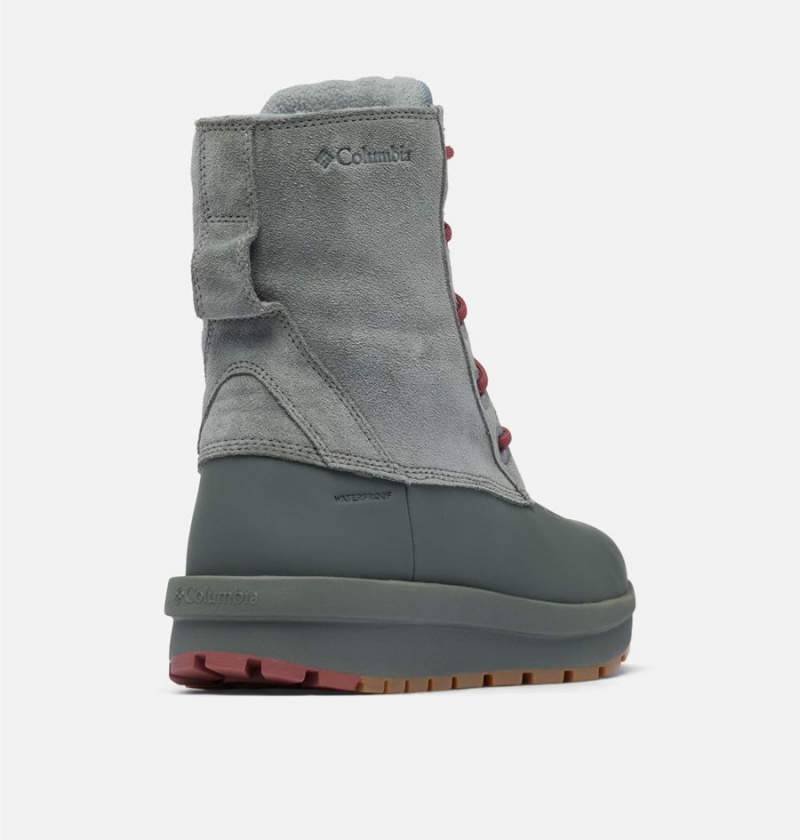 Columbia Moritza Shield Omni Heat Women's Boots Grey | NOXFVD-937