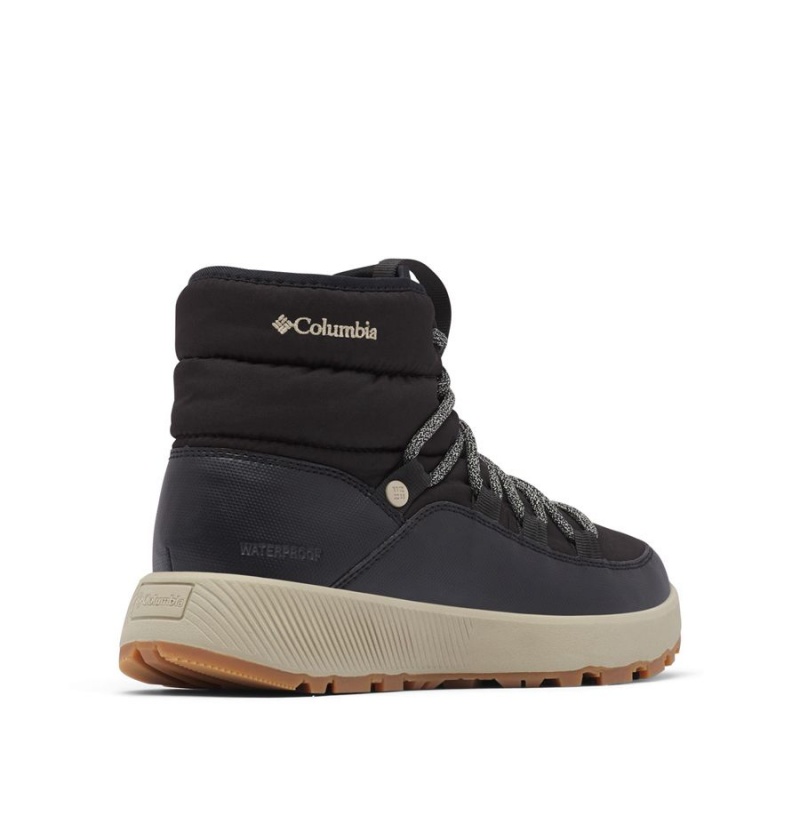 Columbia Slopeside Village Omni Heat Mid Women's Boots Black | OBHJDS-345